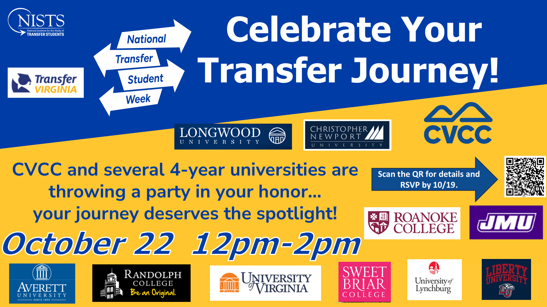 Banner showing the many transfer opportunities for CVCC students